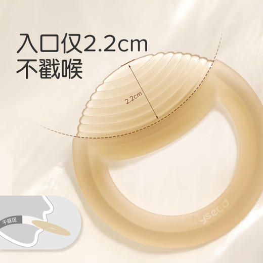 世喜圆环按摩牙胶4+ 商品图1