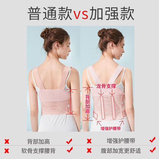【3D力学！仿生双手托腹带】挎肩托腹带45°腹底上托不压肚子， 背带款透气不闷热，四季款孕妇护腰带腰部支撑带托腹带QQ 商品图1