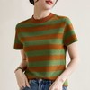 韩系多巴胺肌理感圆领短袖棉T恤女2024春夏新款条纹撞色小众上衣 商品缩略图2