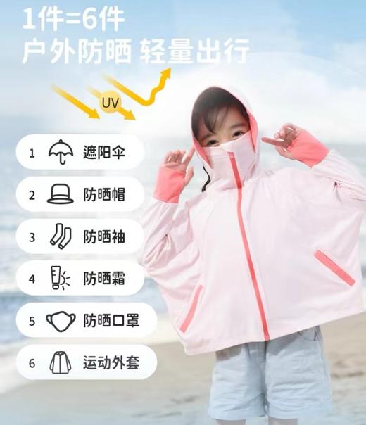 4楼Eubelle欧蓓 Shukiku儿童防晒衣 男女童 轻薄 防紫外线upf50 吊牌价：189元 活动价：112元 商品图2