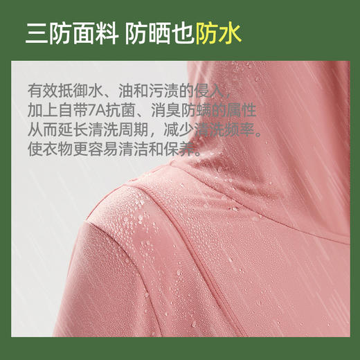 【新品上市】7A抗菌冰感原纱防晒衣连帽防晒外套瑜伽运动健身防晒衣 商品图4