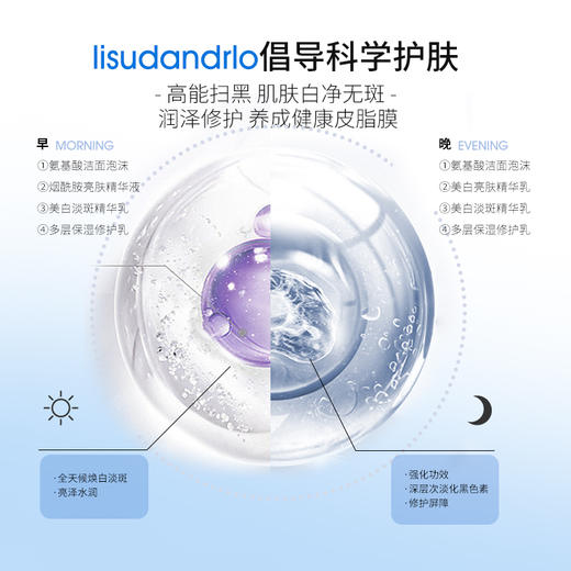 【早胺晚氨 战班进阶方案】丽舒丹早胺晚氨之10%烟酰胺进阶套组 商品图3