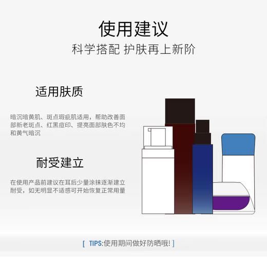 【早胺晚氨 战班进阶方案】丽舒丹早胺晚氨之10%烟酰胺进阶套组 商品图4