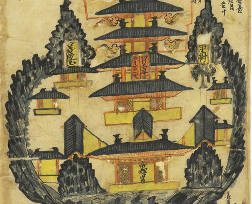 敦煌法藏《三界九地之图》1:1高清复刻艺术品 商品图3