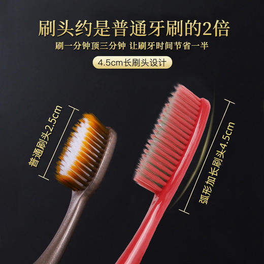「9.9到手5支！韩式长头牙刷」家用5支吸塑装牙刷 省力成人软毛牙刷口腔护理 商品图2