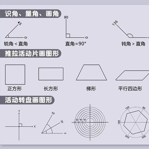 数学多功能绘图尺中小学生几何尺初高中几何函数尺三角尺量角器 商品图8