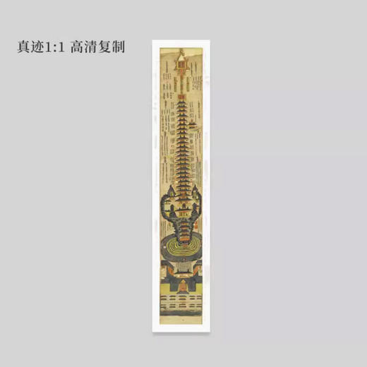 敦煌法藏《三界九地之图》1:1高清复刻艺术品 商品图0