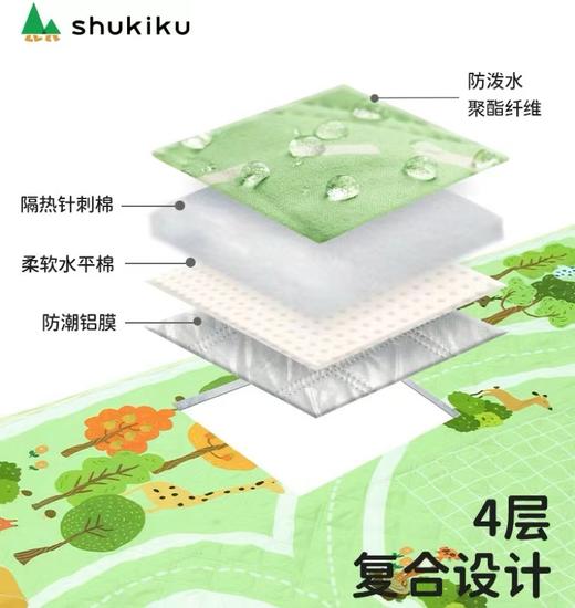 4楼Eubelle欧蓓 Shukiku户外露营便携地垫野餐垫 防潮加厚 吊牌价：119元 活动价：69元 商品图3