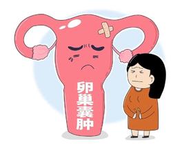  真实案例！艾灸可以控制卵巢囊肿的发展！（内含0元购好礼） 