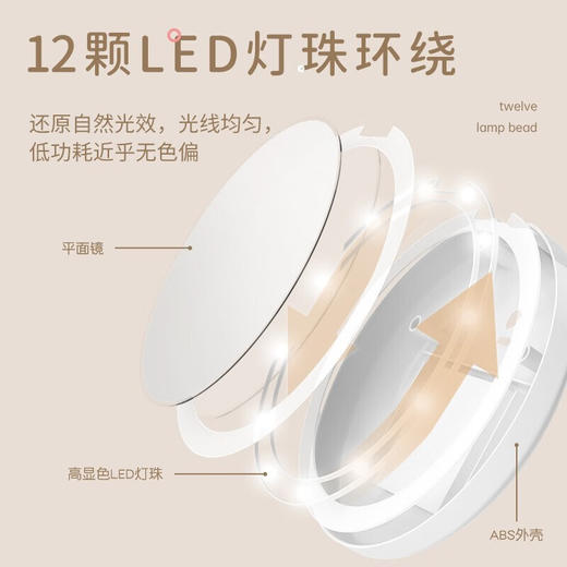 绿巨能（llano）便捷式双面化妆镜 商品图0