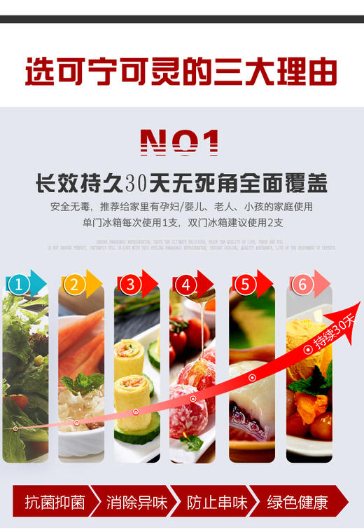 【品牌直发】过年冰箱防异味必备！3支39元💰，clean可宁可灵冰箱保鲜杀菌除味棒，德国knickn某香医生力推，央视都来背书！ 商品图1