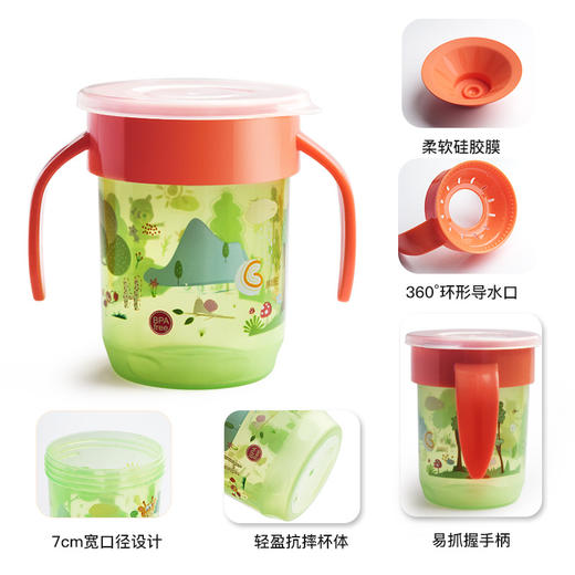 【呵护乳牙 轻松学饮】儿童360魔术水杯大口径便携学饮杯 密封防漏带手柄婴幼 儿学饮杯 商品图1