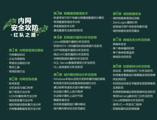 内网安全攻防：红队之路 商品图2