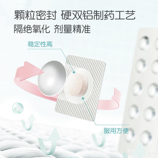 童年故事铁泡腾片营养素补充剂 30片 商品图3