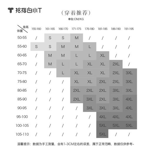 拇指白小T速干短袖POLO衫无限系列 商品图4