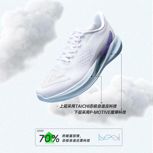 匹克2024年新款训练系列男款训练跑鞋DH420007 商品图2