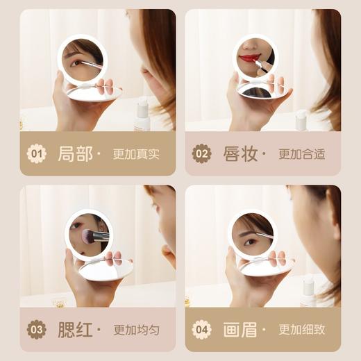 绿巨能（llano）便捷式双面化妆镜 商品图2