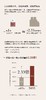 护肾 人参黄精本草饮 10支/盒 药食同源 无添加 商品缩略图10