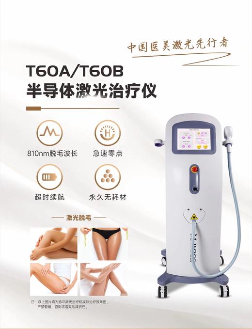 双下肢年卡·包干（到店治疗） 商品图1