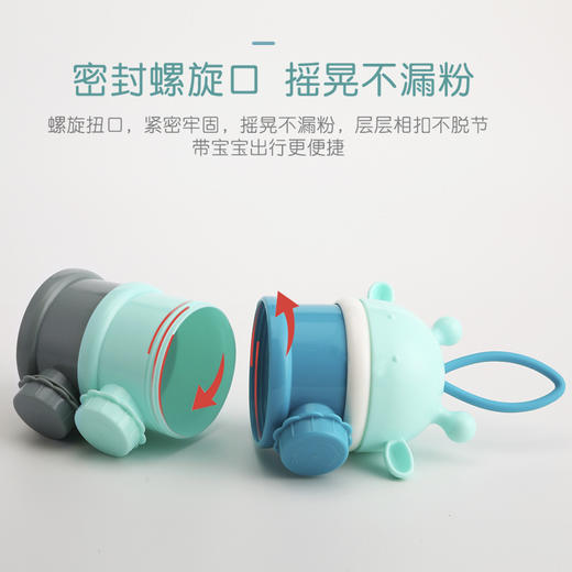 【层层独立 一餐一格】婴儿装奶粉盒便携式外出辅食宝宝分装小号米粉盒密封奶粉格储存罐 商品图2