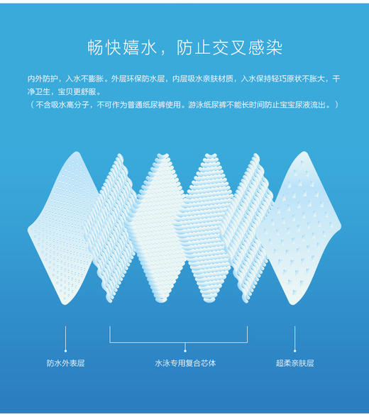【10片装！入水不膨胀 游泳不侧漏】咔咔梦宝宝游泳纸尿裤一次性防水拉拉裤婴儿游泳裤旅行便携游泳裤 商品图1