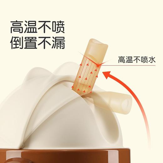世喜吸管杯头套件 商品图2