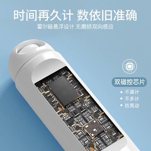 【直发】西屋Westinghouse-两用计数跳绳套装ME06 商品图2