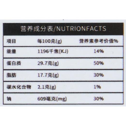 五香兔腿100g/盒 商品图3