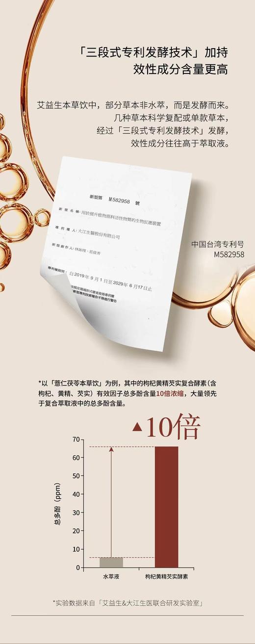 护肾 人参黄精本草饮 10支/盒 药食同源 无添加 商品图11