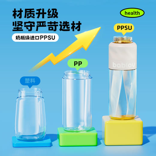 【困妈专享】bablov水杯大容量女生运动水壶耐高温水瓶ppsu吸管杯子学生太空杯 商品图3