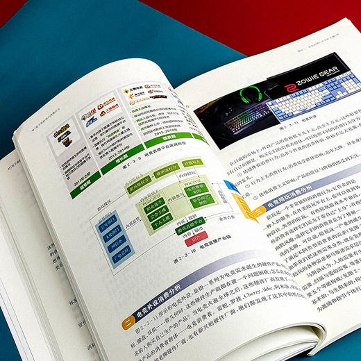 电子竞技用户消费行为 华东师范大学电竞产业发展研究中心 商品图10