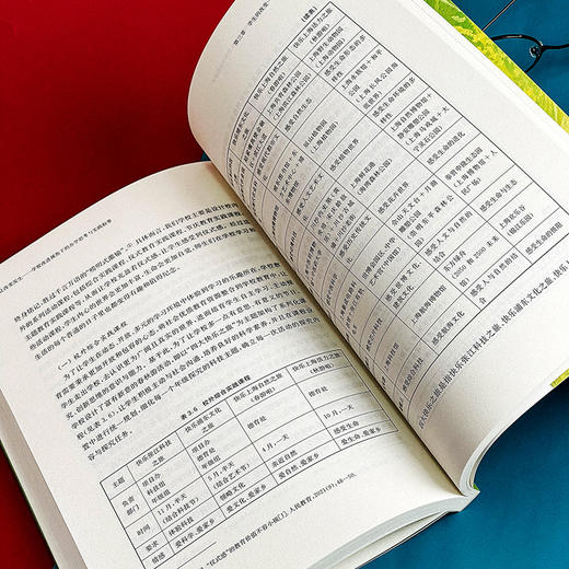 让改变发生 学校改进视角下的办学思考与实践叙事 邬晓玲著 商品图10