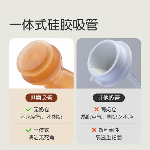 世喜吸管奶瓶12+ 商品图3