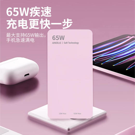 （现下单，节后发货）安纳龙氮化镓充电器(Max 65W)  非充电宝 商品图4