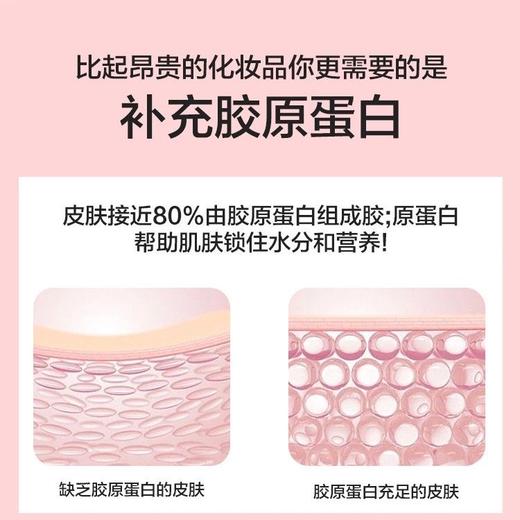 【熬夜再晚元气不打烊，胶原蛋白肽饮品 】拿捏鲜气玻尿酸活性肽小分子，透明质酸钠胶原蛋白肽口服液QQ 商品图8