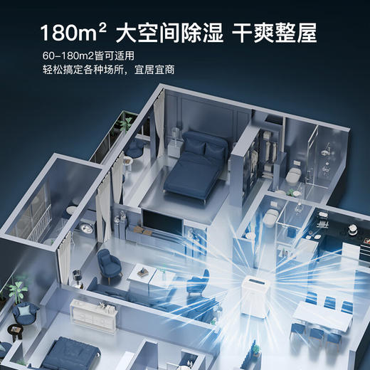 海尔（Haier）除湿机 抽湿机 抽湿器 吸湿器家用轻音防霉防潮地下室档案室干燥机 干衣机 60L/天 120-180㎡ CF60-HAE 商品图2