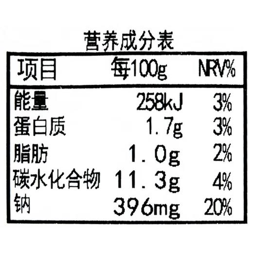 三文鱼松饭团约100g/个 商品图4