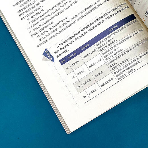 电子竞技用户消费行为 华东师范大学电竞产业发展研究中心 商品图12