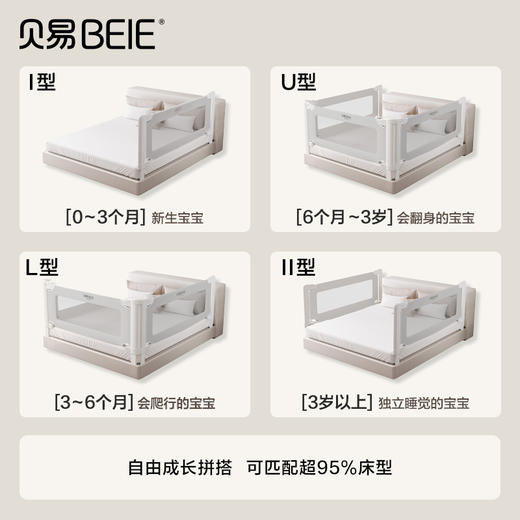 【配件】贝易彩虹曲线床围栏宝宝防摔防护栏儿童床边防掉婴儿护栏换洗布套+稳定床头杆 商品图2
