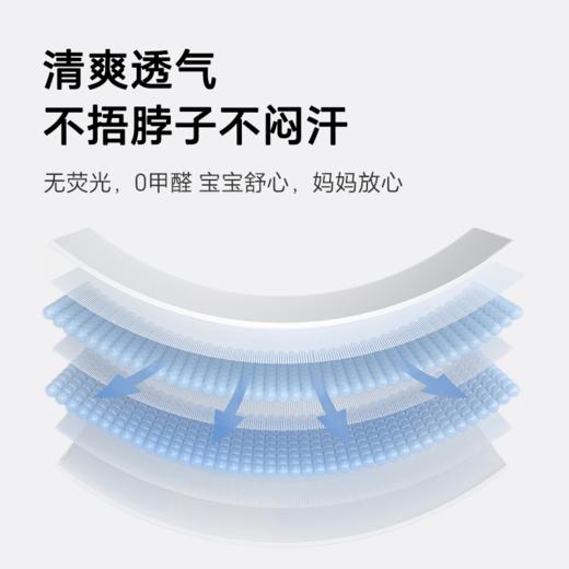 【品牌自营】孕味十足新生儿围嘴口水巾宝宝纱布防水围兜饭兜 0-3-6月1-2岁 商品图4