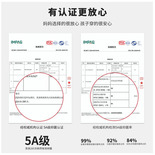 【清仓捡漏】【120-160】【可可鸭】儿童春秋家居服套装抗菌睡衣纯棉轻薄透气 商品图3