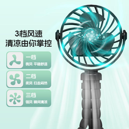 【柔和自然风，久吹不头疼！】婴儿车小风扇小型八爪鱼宝宝手推车电充迷你遛娃随时便携-lm！ 商品图2