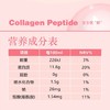 【熬夜再晚元气不打烊，胶原蛋白肽饮品 】拿捏鲜气玻尿酸活性肽小分子，透明质酸钠胶原蛋白肽口服液QQ 商品缩略图9