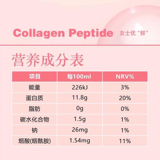 【熬夜再晚元气不打烊，胶原蛋白肽饮品 】拿捏鲜气玻尿酸活性肽小分子，透明质酸钠胶原蛋白肽口服液QQ 商品图9