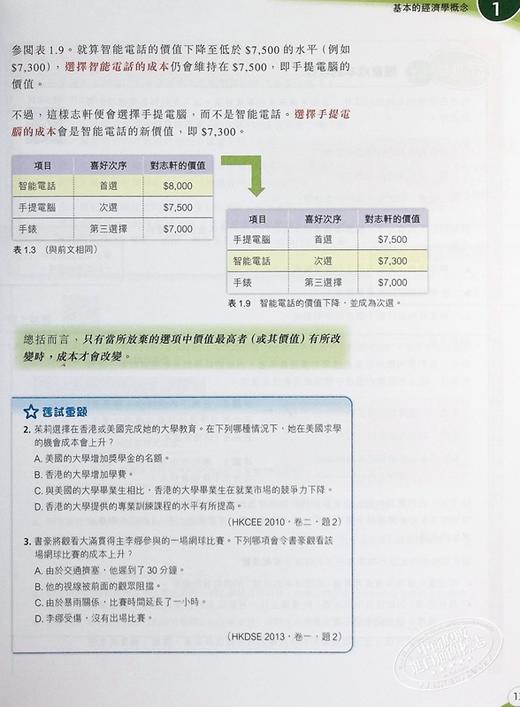 预售 【中商原版】DSE香港中学文凭考试香港高考 新高中经济学探索 学生用书1 需求与供应(必修部分) (2019年第三版) 香港培生教辅 应试备考练习题 商品图7