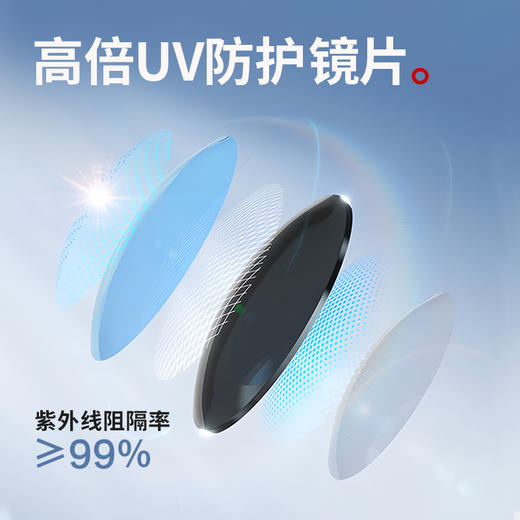 普莱斯太阳镜 T7272 猫眼上镜 飒酷焦点 TR材质 三色可选 商品图5