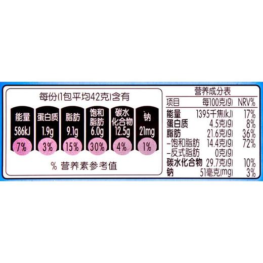 脆香米小熊棒棒巧克力味冰淇淋168g(4支) 商品图2