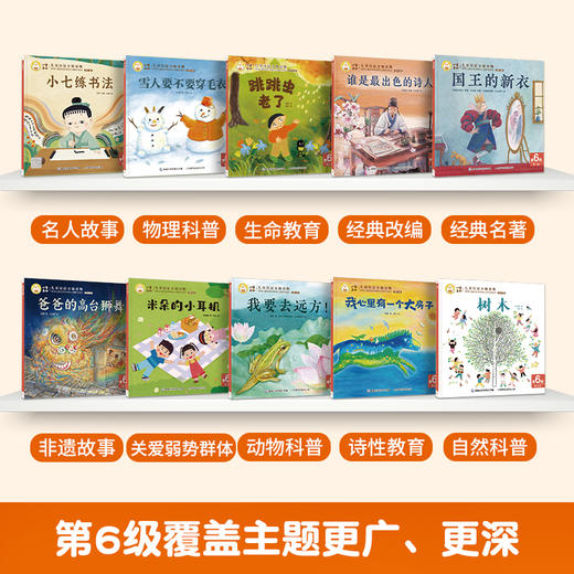 小羊上山第1-6级全套60册 儿童汉语分级读物 3-8岁幼小衔接学会自主识字阅读 童趣出品 商品图2