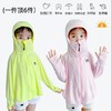 【兔子萌动，宝宝欢笑】2024夏季必备，舒适防晒衣斗篷款，时尚宠儿，防紫外线，男女童宝宝享受户外无拘束的玩耍！ 商品缩略图3