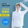 【日本aibitoo兔子女神防晒衣~】新一代防晒衣女 夏季新款网红冰丝防晒衣 户外骑行 开车 透气遮脸薄款防晒服 薄款网红防晒服冰袖 商品缩略图4